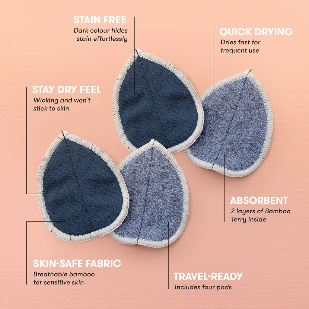 Image for the Reusable Menstrual Pads Trial