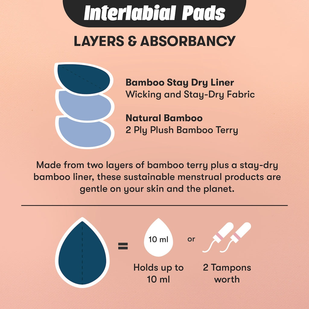 Image for the Reusable Menstrual Pads Trial