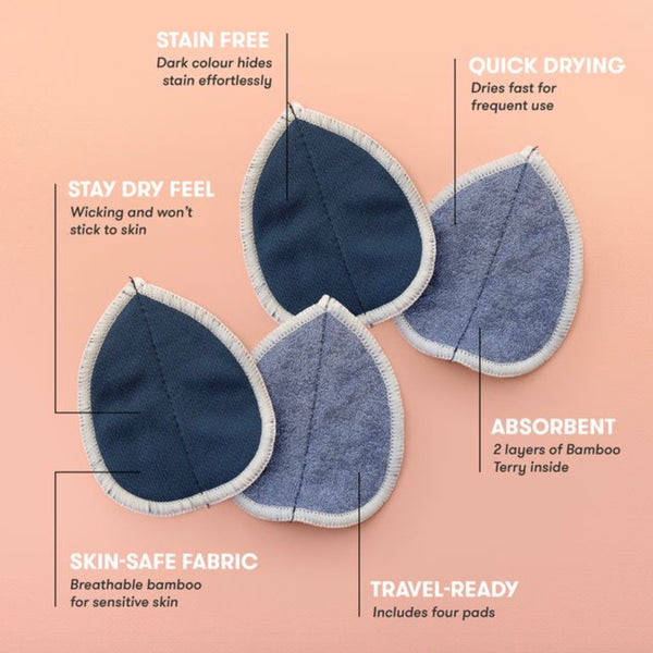 Interlabial Pads Infographic