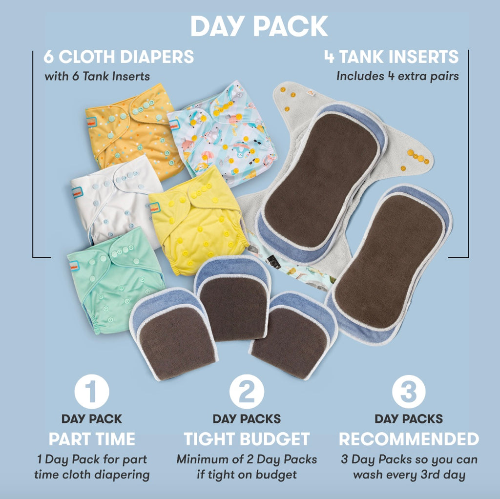 How may day pack do I need infographic